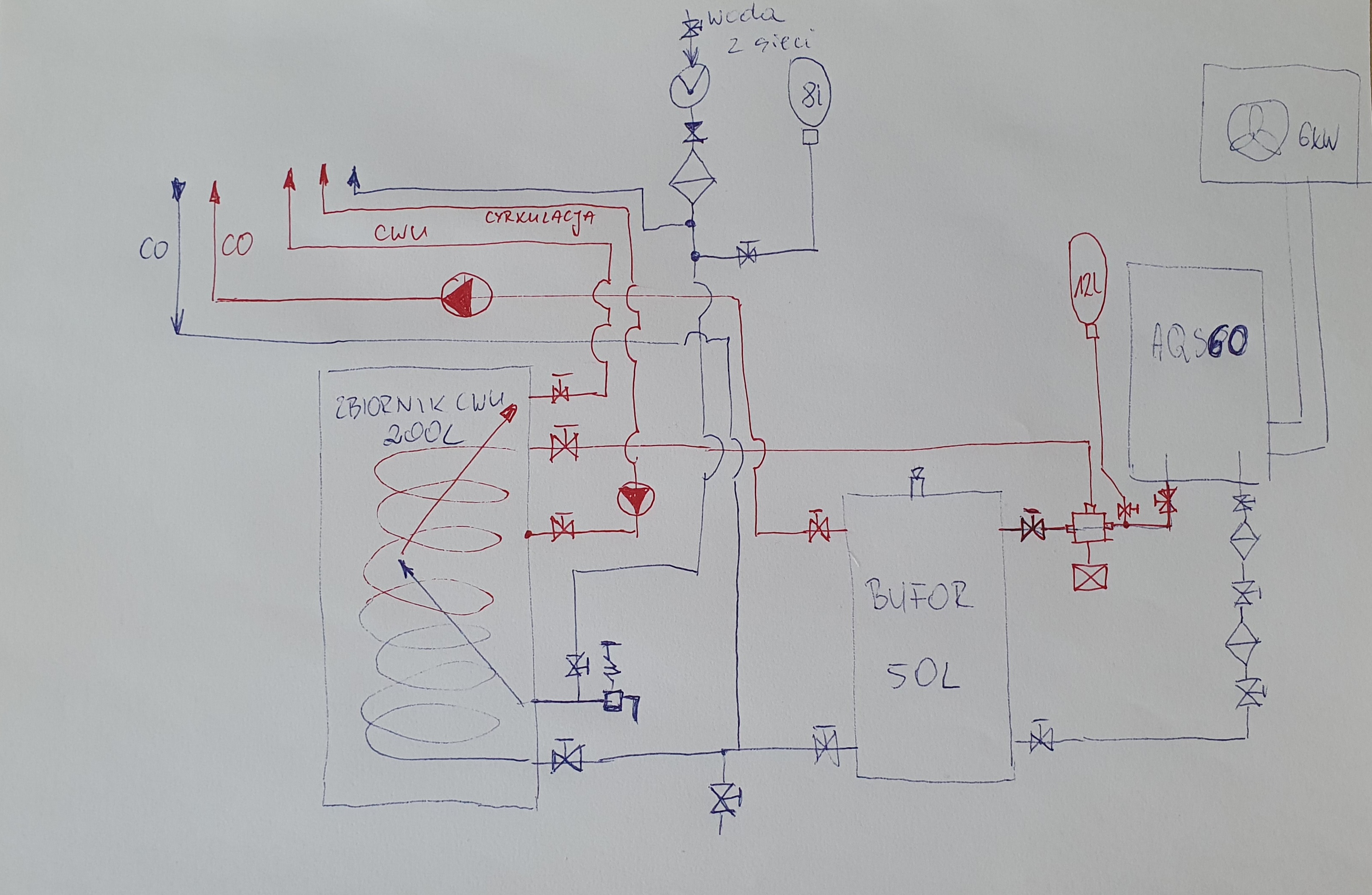 Lorem ipsum dolot sit amet, eiusmod tempor incididintu